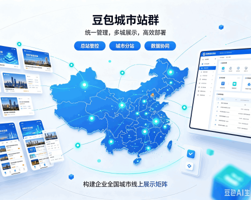 广灵豆包城市站群
