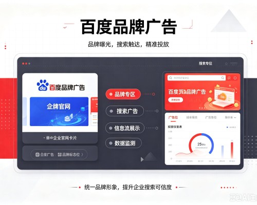 广灵百度品牌广告